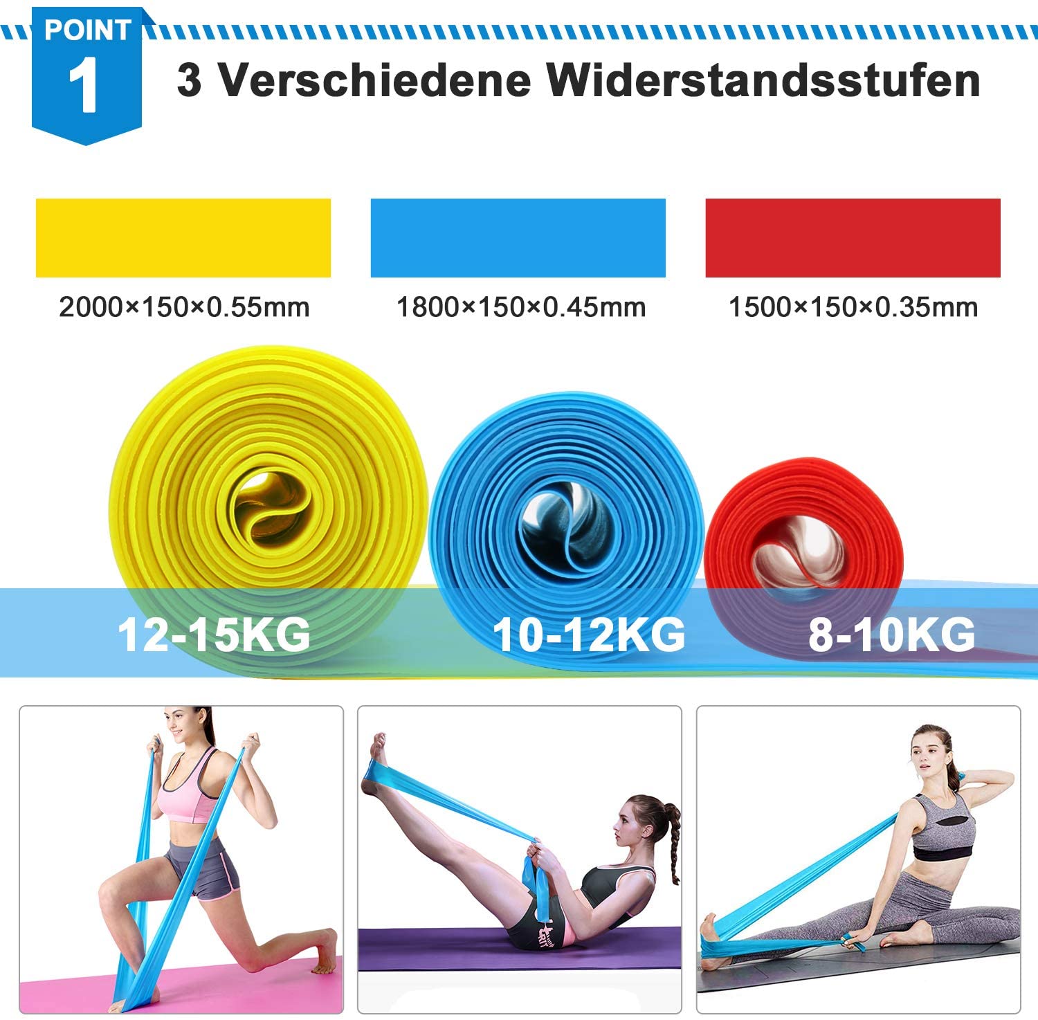 Elastische Fitnessbänder, 3 St – Finger Tape Athletic Bewertung und Preis
